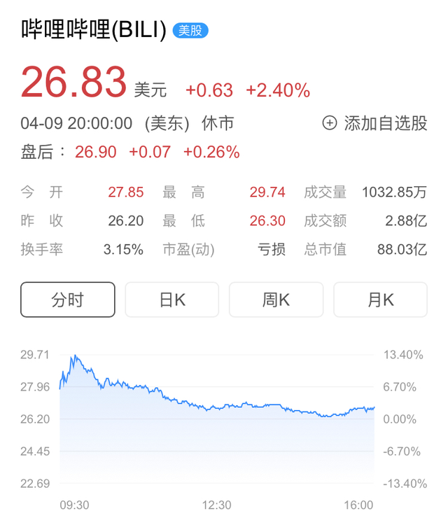 rapido官网，rapido中国官网（rapido是什么牌子衣服）