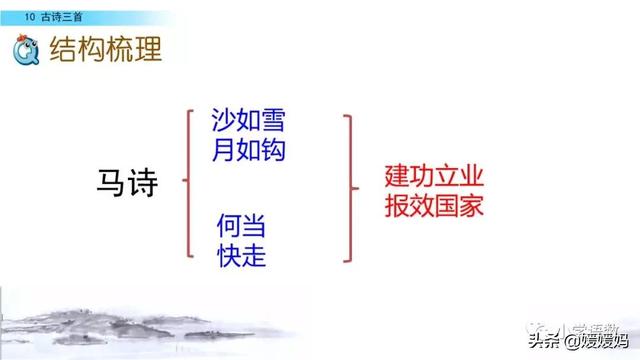 立根原在破岩中，立根原在破岩中里的破岩还是什么（六年级下册语文第10课《古诗三首》图文详解及同步练习）