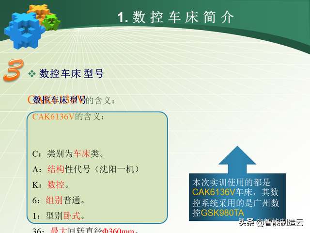 初学者学数控编程的步骤，数控编程小白从0基础到编写复杂程序—用案例详细说明