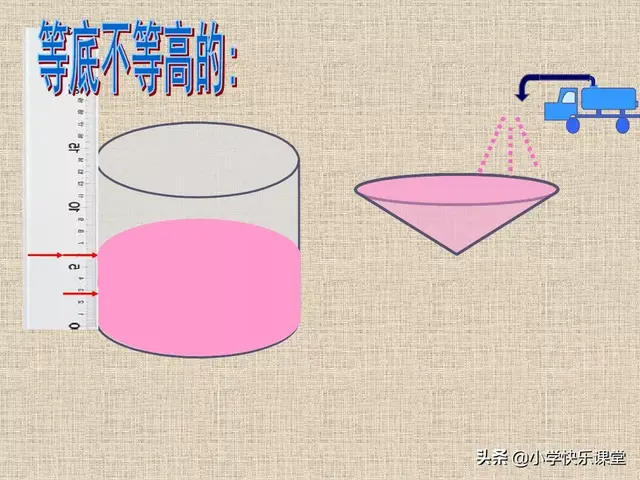 圆柱的容积公式，圆柱的立方计算公式（小学人教版六年级下册数学第3章《圆锥的体积》知识点+同步练习）