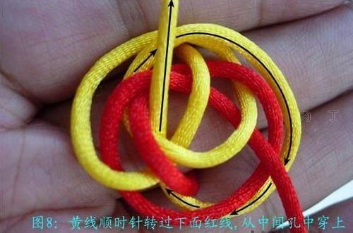 纽扣结收尾编法，纽扣结收尾编法视频（中国结双线大钮扣结编法）