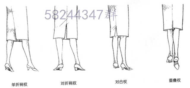 裙子的种类，裙子的种类名称加图片（服装结构基本知识——裙装的分类）