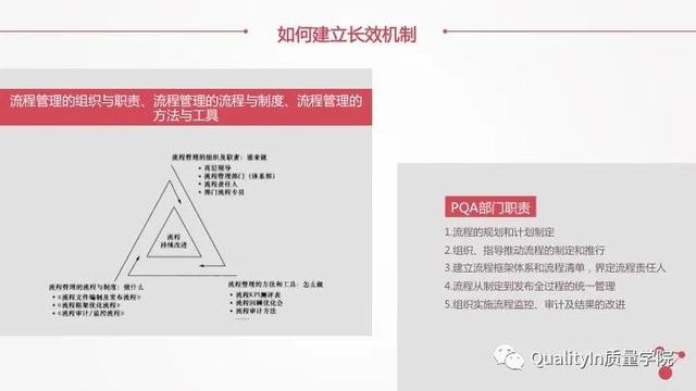 流程的正确优化方式，企业流程管理中存在的5个致命问题