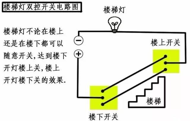 电源开关怎么接线，电源开关如何接线（各类开关接线图与实物图）