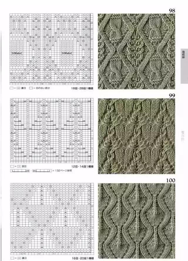 织围巾的花样，围巾编织花样5000款式（织毛衣、围巾、帽子、手套编织花样图纸大全）