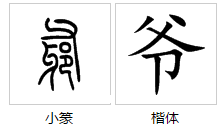 繁体字的由来繁体字一览表男女爷父母娘姐妹的汉字来历