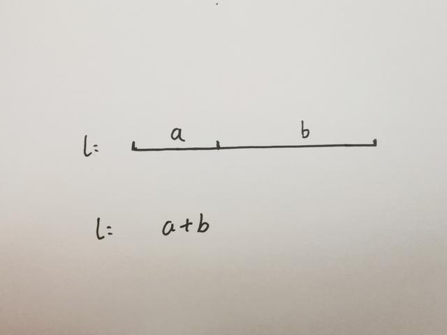 a的平方加b的平方等于什么公式，a加b的平方是什么公式（²=a²+2ab+b²）