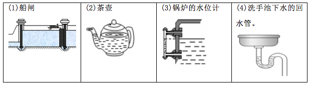 标准大气压强是多少，标准大气压强是多少帕（初中物理基础知识复习巩固－专题4）