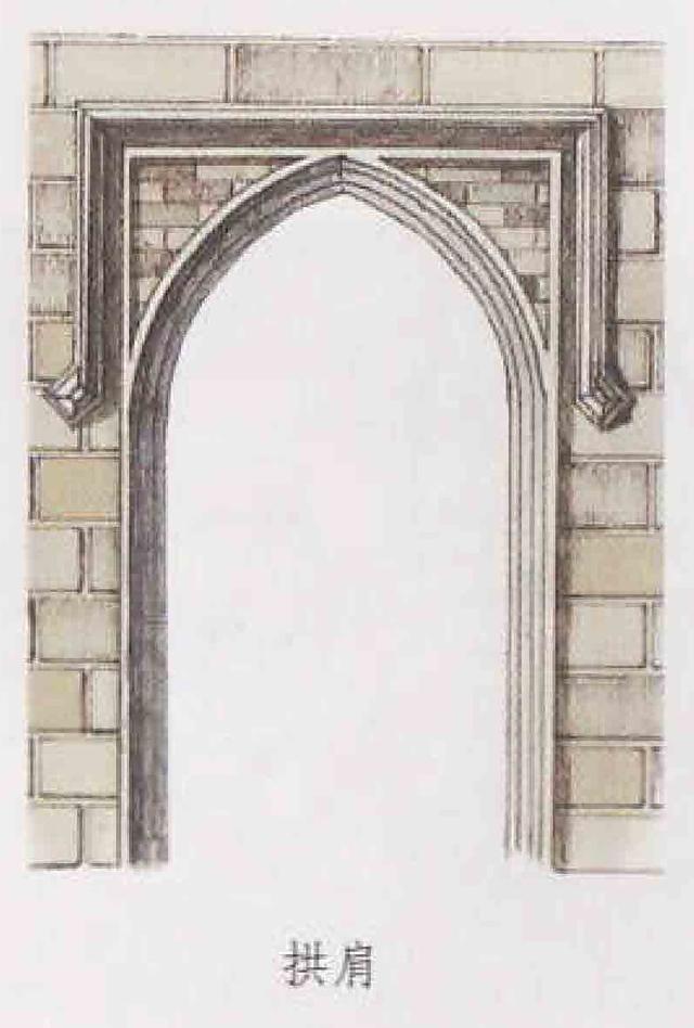 哥特式建筑的特点，哥特式建筑风格有什么特点（<六-哥特式建筑-02>）