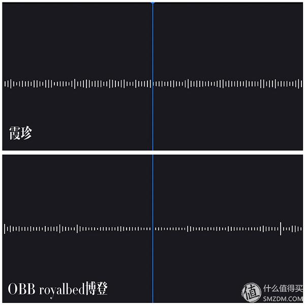 鸿润羽绒被怎么样，鸿润羽绒被北京实体店（4000+的进口鹅绒被）