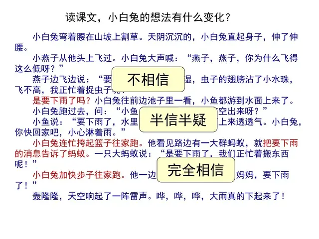 用赶紧造句子，用赶紧造句子一年级（部编版一年级下册第14课《要下雨了》知识点+图文讲解）