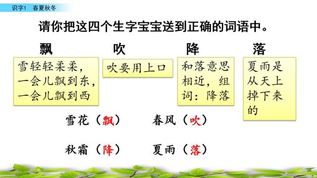 空落落什么意思，空空落落是什么意思（识字1《春夏秋冬》课件解读）