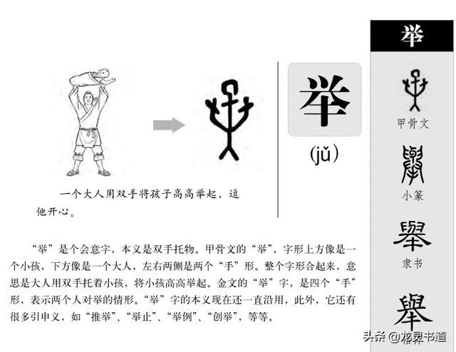 举的意思是什么，举的意思（千字文——举）