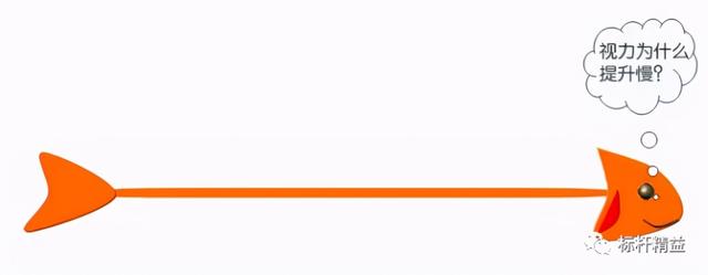 鱼骨图的人机料法环各指什么，人机料法环测-鱼骨图分析法精髓（巧用“鱼骨图”）