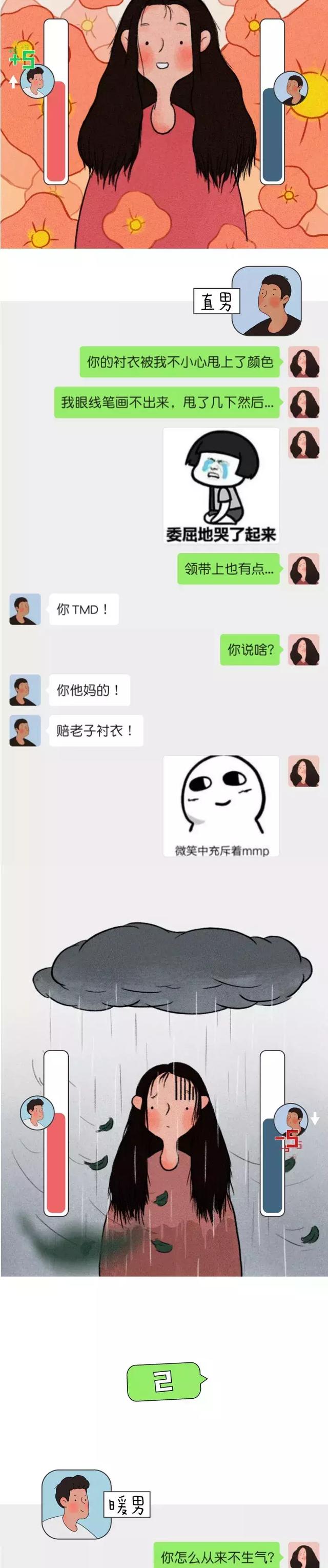 直男和暖男的区别,直男与暖男的区别(直男VS暖男的聊天区别) 直男和暖男的区别,直男与暖男的区别(直男VS暖男的聊天区别)