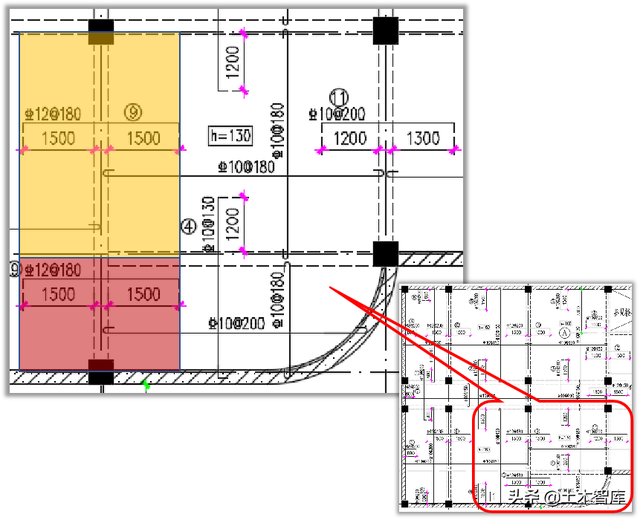 配筋图怎样看，配筋简图如何看（如何看懂板的配筋图）