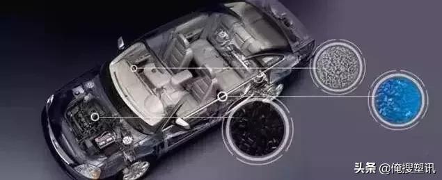 pa6是什么材质，pa6是什么材质硬度规格参数（尼龙PA66与PA6的区别）