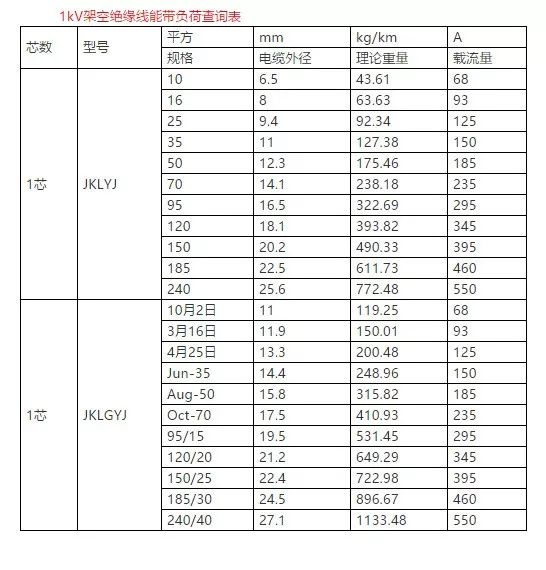 七折怎么算(一千八打七点七折怎么算)