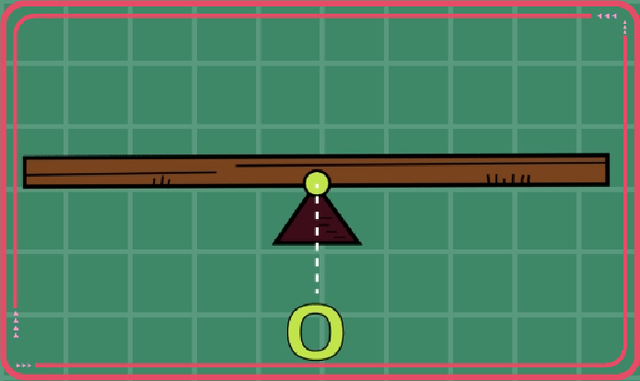 自制秤为什么不能称东西，自制天平秤实验认知<动画版>