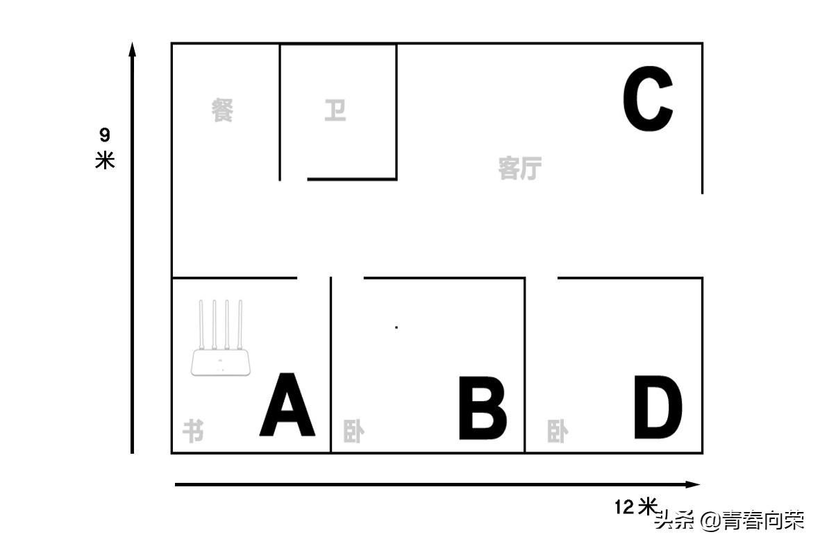 小米千兆路由器(小米4c路由器是千兆吗)