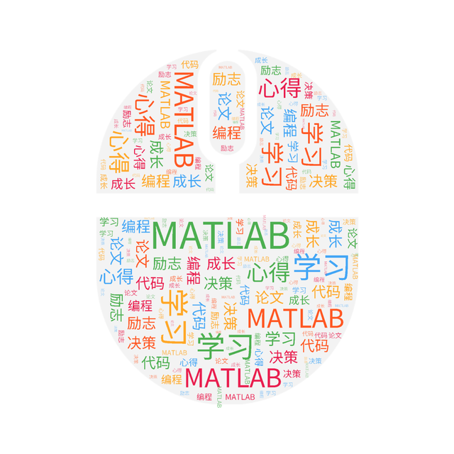 matlab调用m文件，MATLAB如何调用M文件（代码小白的MATLAB学习心得）