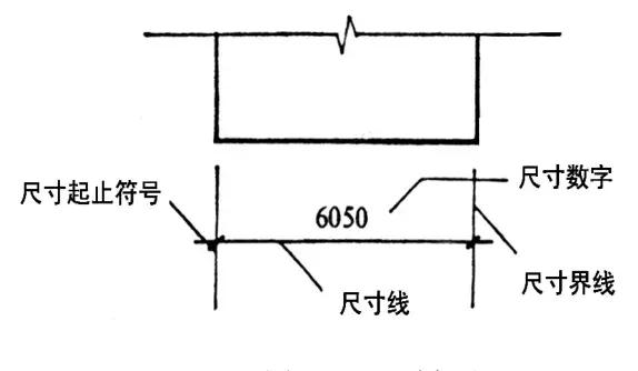 图纸标题栏尺寸，a2图纸标题栏尺寸（材质图例、尺寸标注和文字标注的设置说明）