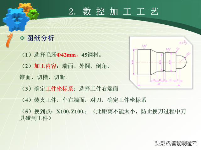 初学者学数控编程的步骤，数控编程小白从0基础到编写复杂程序—用案例详细说明