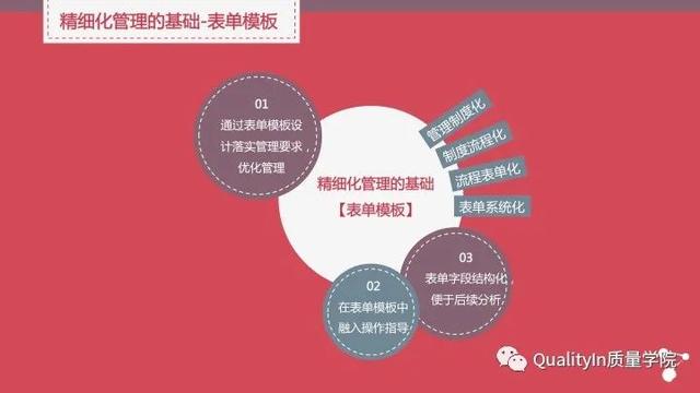流程的正确优化方式，企业流程管理中存在的5个致命问题