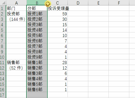 word表格内容怎么全部清除，word表格如何全部删除内容（那就掌握这个数据清洗方法）