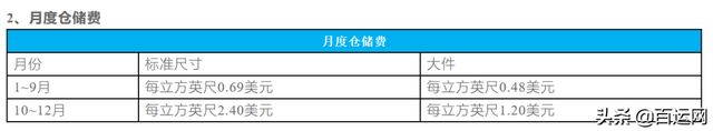 dhl国际快递查询官网，最全，国际物流的方式有哪些