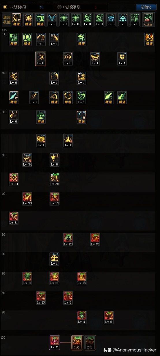 dnf100级狂暴者武器搭配，DNF100级史诗武器大全及全职业技能加点推荐