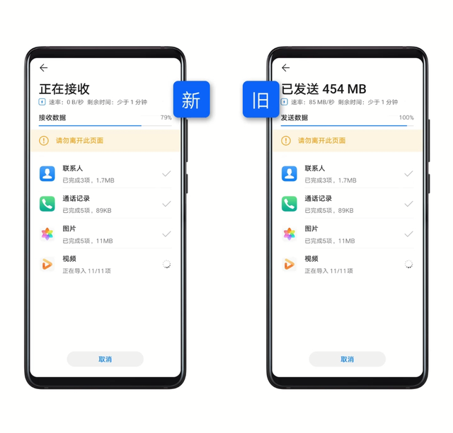 华为手机克隆在哪里设置，华为手机克隆功能在哪里（怎样把旧手机数据导入新手机）