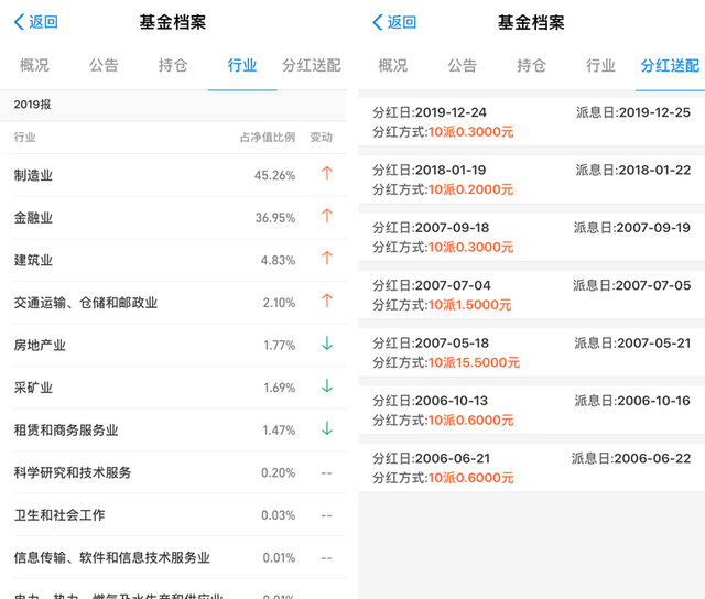 支付宝基金怎么玩，支付宝基金新手怎么玩（支付宝软件购买基金）