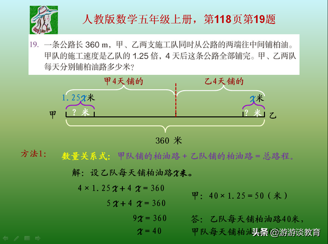 相遇时间等于路程除以什么，相遇时间等于路程除以什么公式（“相遇问题”有多种解法）