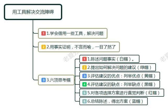 与同事相处的名言警句，工作中与同事发生争执怎么处理