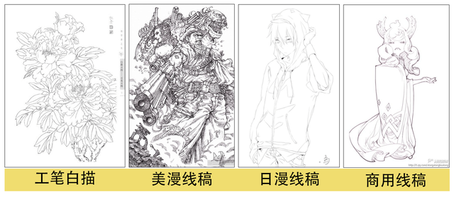 如何勾画漫画线稿，漫画如何打线稿（这篇文章教你画线稿的技巧）