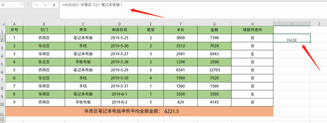 求平均值的函数，如何在excel中插入求平均值函数（excel函数公式大全利用if函数and函数AVERAGEIF函数多条件求平均）