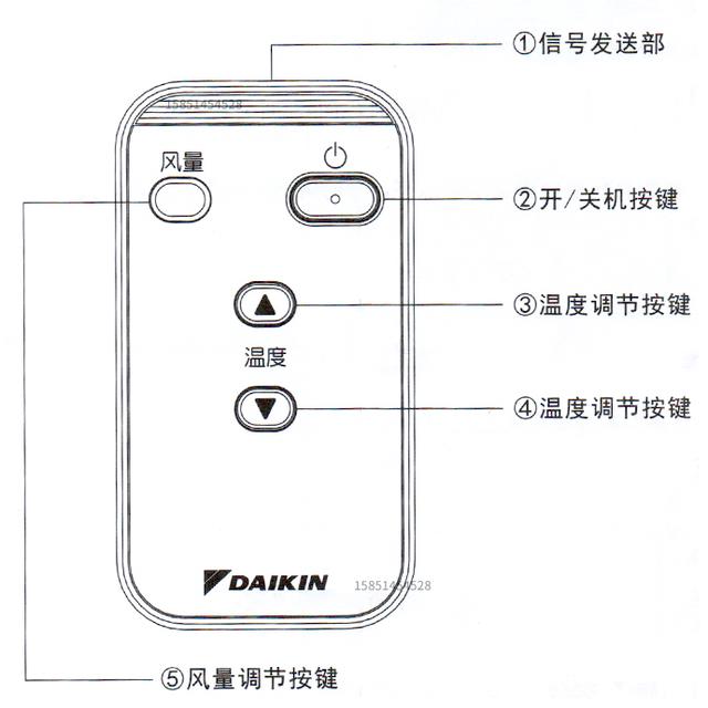 万能空调遥控器怎么使用，如何使用万能遥控开启空调（大金空调手持无线遥控器BRC4H611使用说明书）