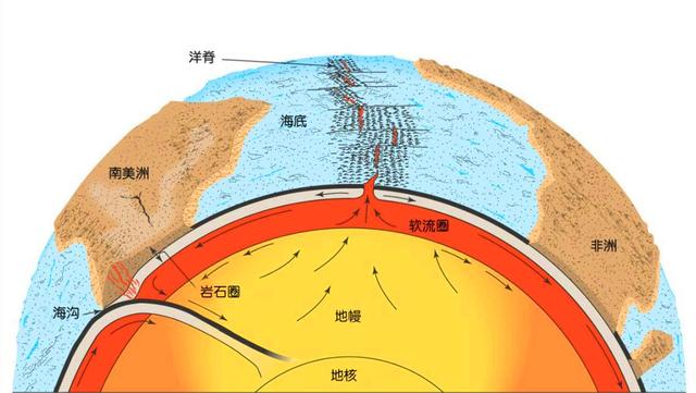 地震余震持续多久 地震余震会持续多长时间，地震余震持续多久（一次大地震之后的余震会延续多长时间）