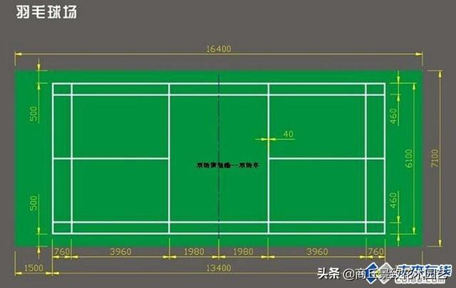 网球场标准尺寸是多少，网球标准尺寸场地（<各种运动场地、各种尺寸标准等>）