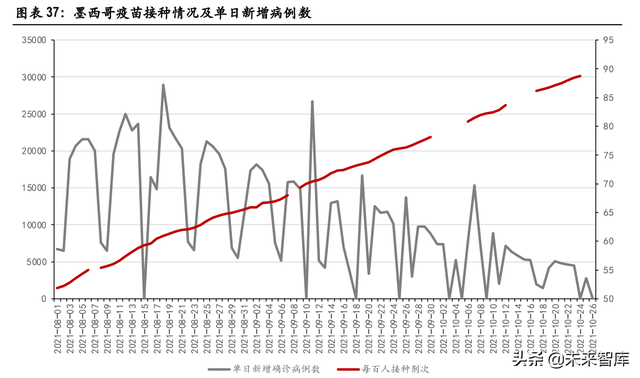 1毫升等于多少ul，1ml等于多少ul（mRNA疫苗行业研究）