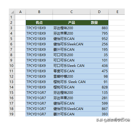 excel不显示科学计数，excel数字显示不正常（Excel数据分析技巧之不重复计数）