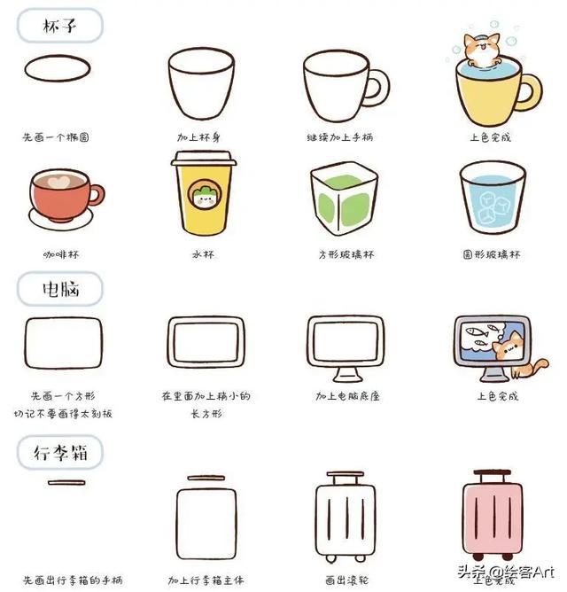 抖音最火可爱简笔画，抖音最火的简笔画（简笔画大佬成团可爱联萌）