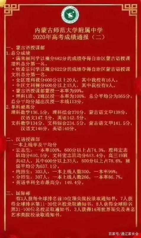 赤峰市田家炳中学，赤峰市田家炳中学2019高考喜报成绩、清华北大上线人数情况（谁是内蒙古最强高中）