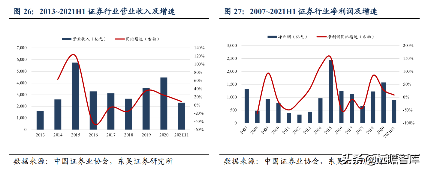 英大网（国网英大）