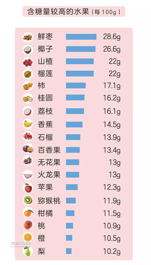 哈密瓜吃多了会怎么样，哈密瓜吃多了会如何（这种水果不建议给娃吃太多）