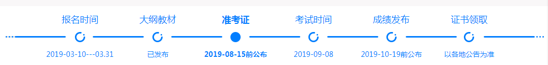 2019年高级会计师（高级会计师）