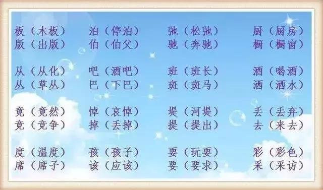 据的多音字组词，据的多音字组词都有哪些（小学语文考试易错常考的多音字、形近字大全）