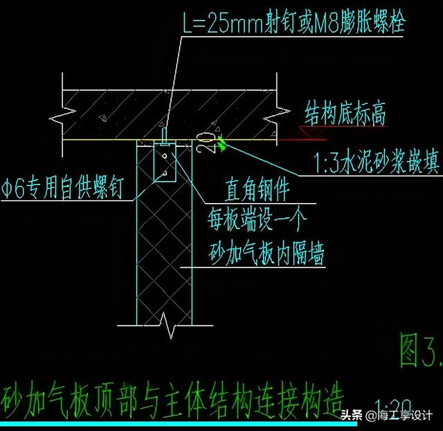 填充墙是什么意思，填充墙是内墙吗（一文带你了解二次结构中“填充墙”种类及各自使用部位及连接要求）