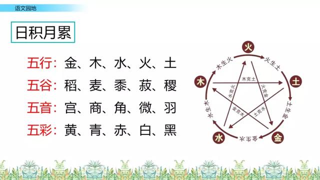 鏖战犹酣的意思，鏖战犹酣的意思近义词（部编版六年级语文上全册课文课后习题参考答案）